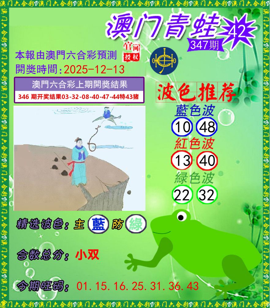 青蛙系列42 第347期