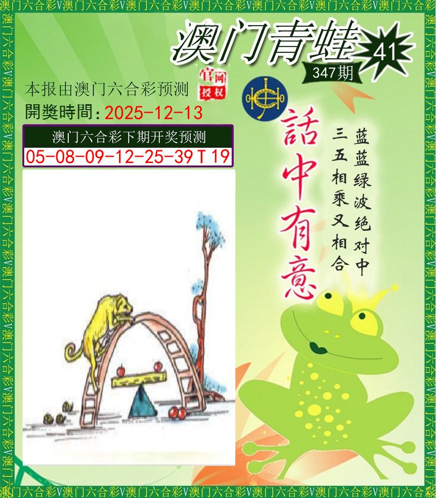 青蛙系列43 第347期