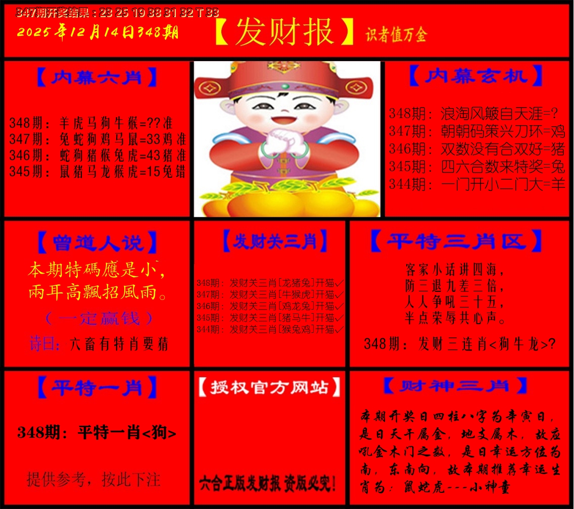 发财报 第348期