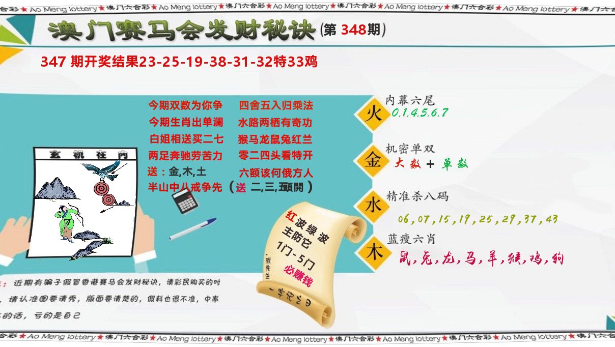 发财秘诀 第348期