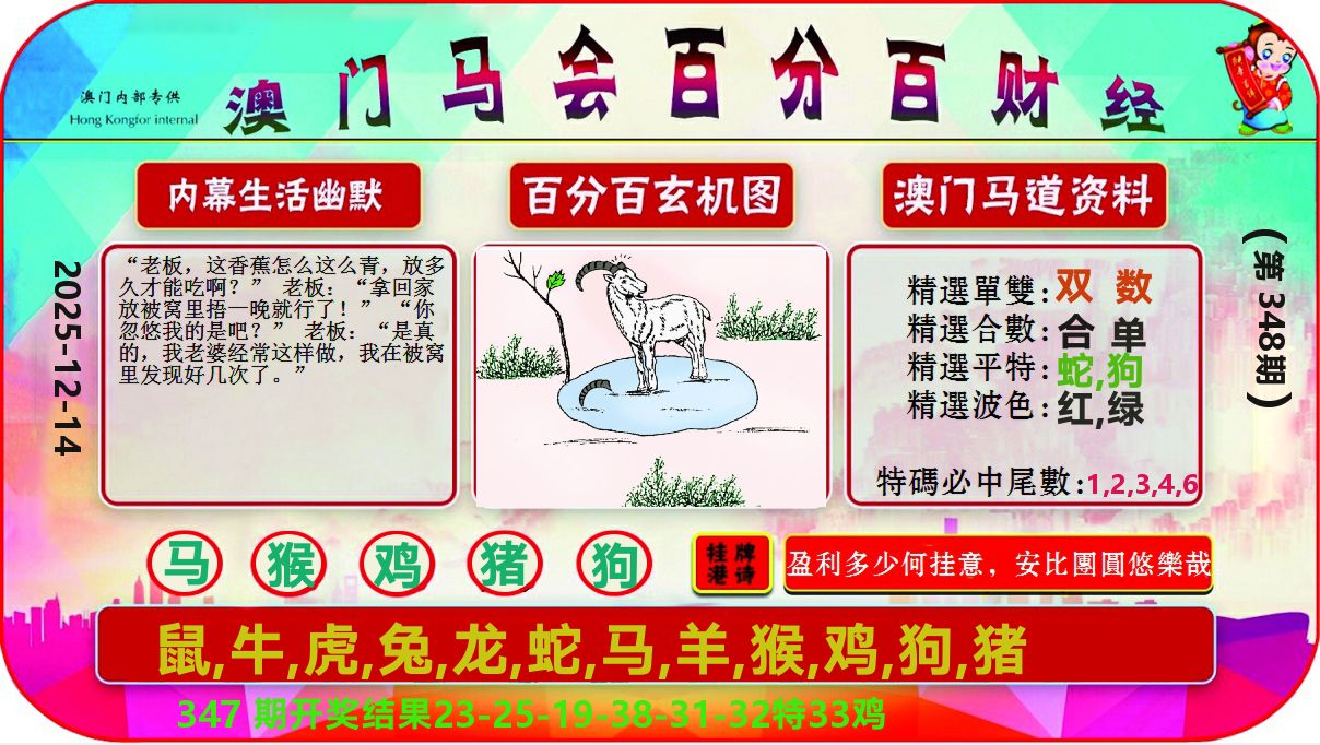 百分百财经 第348期