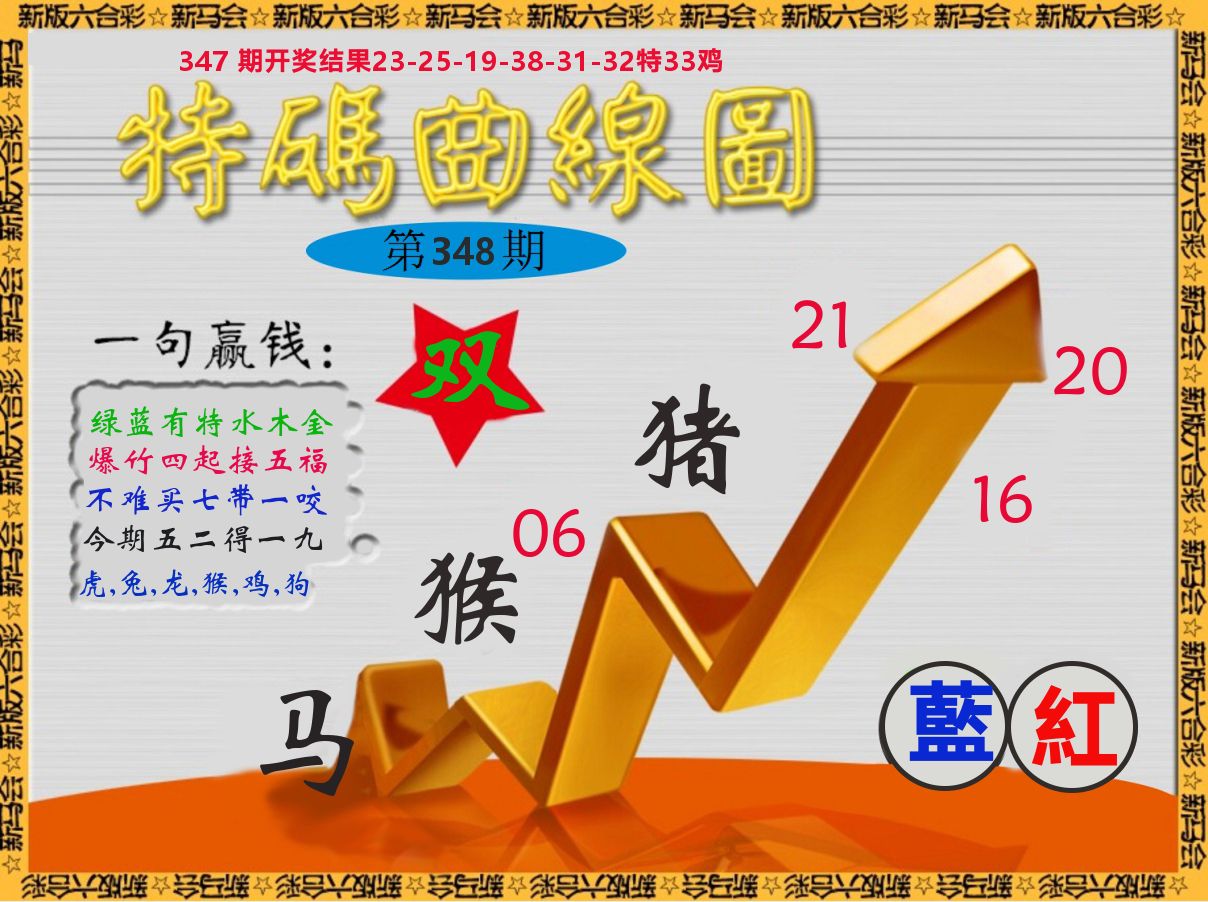 特码曲线图 第348期