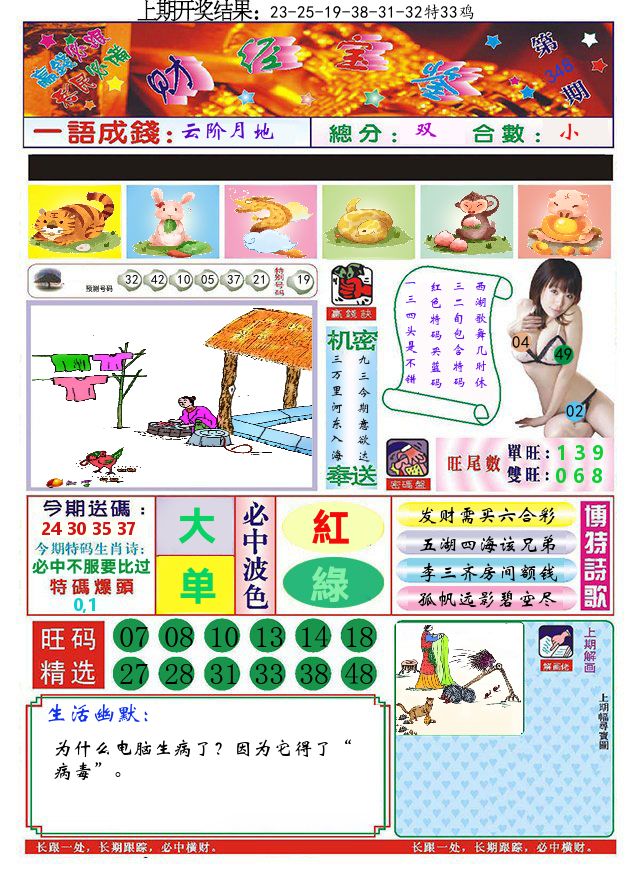 澳门财经宝鉴 第348期