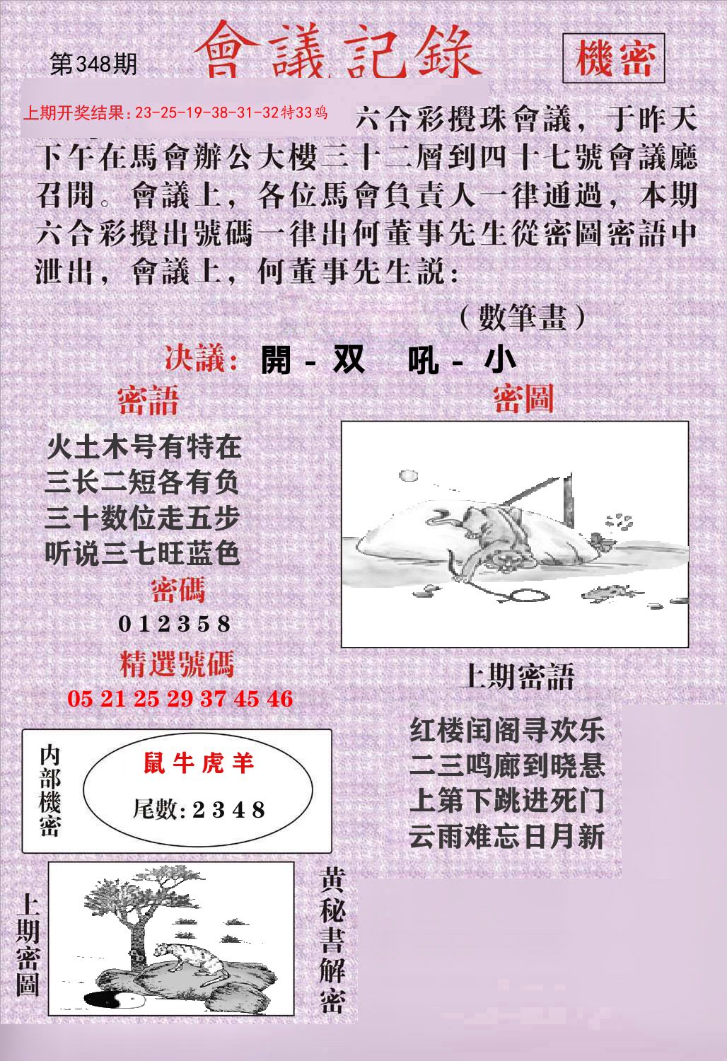 会议记录 第348期