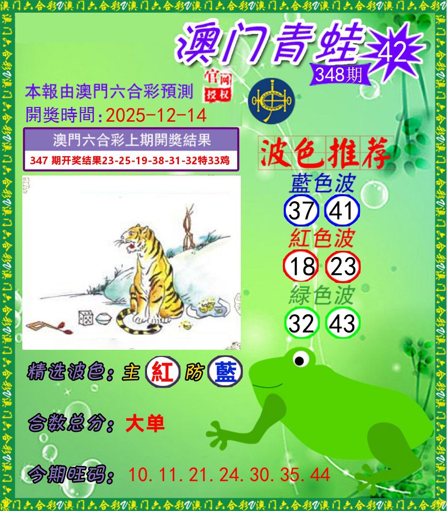 青蛙系列42 第348期