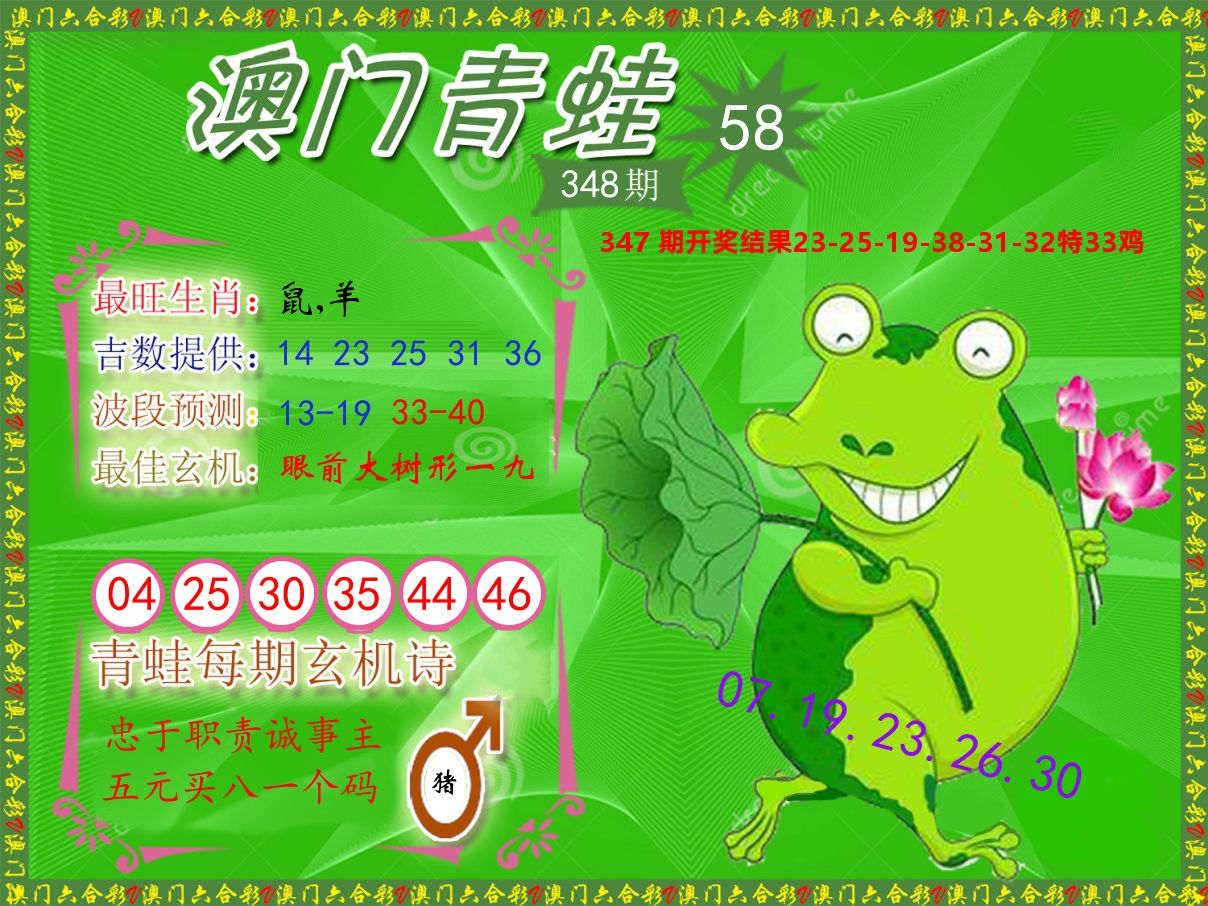 青蛙系列58 第348期