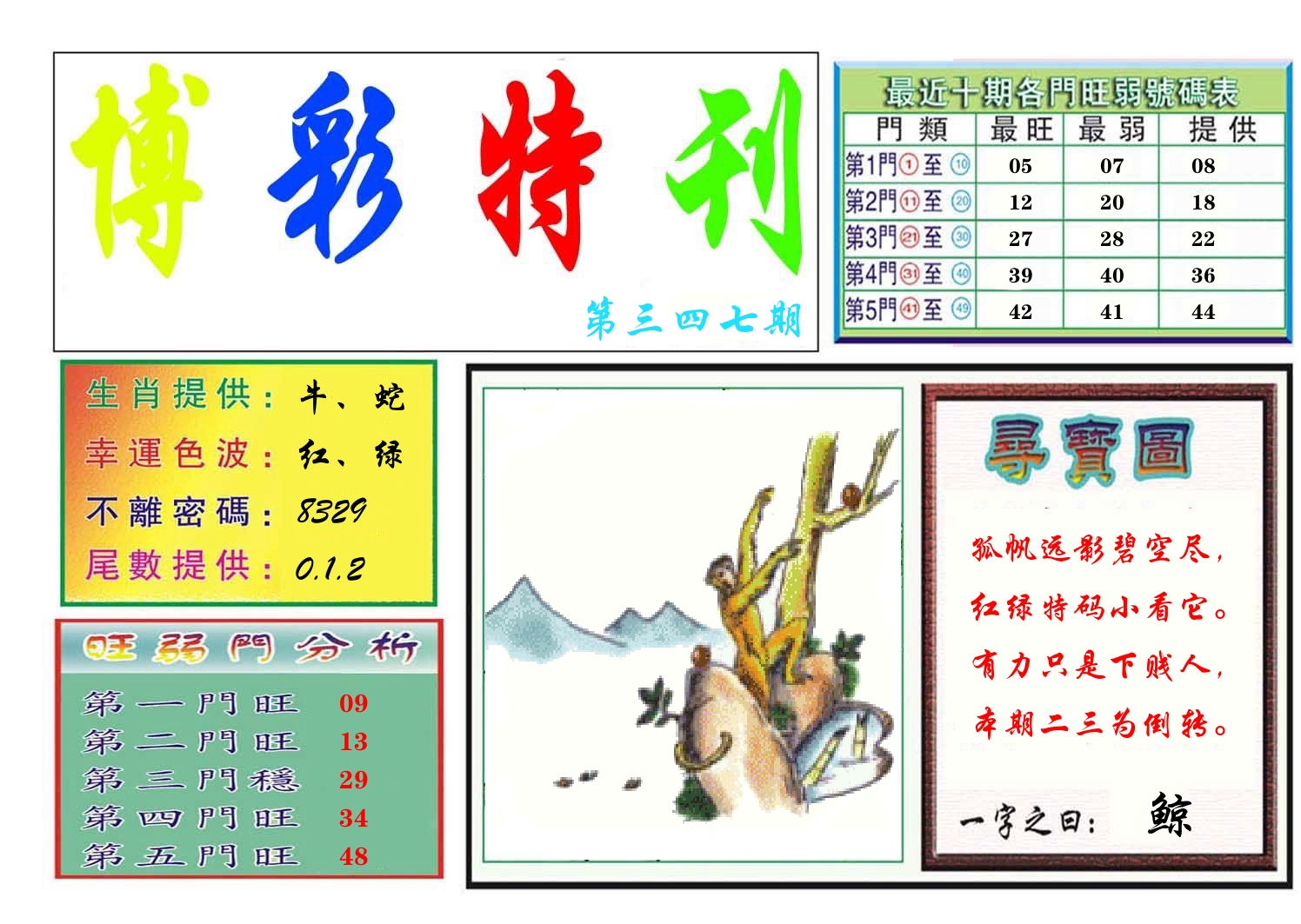 博彩特刊 第348期