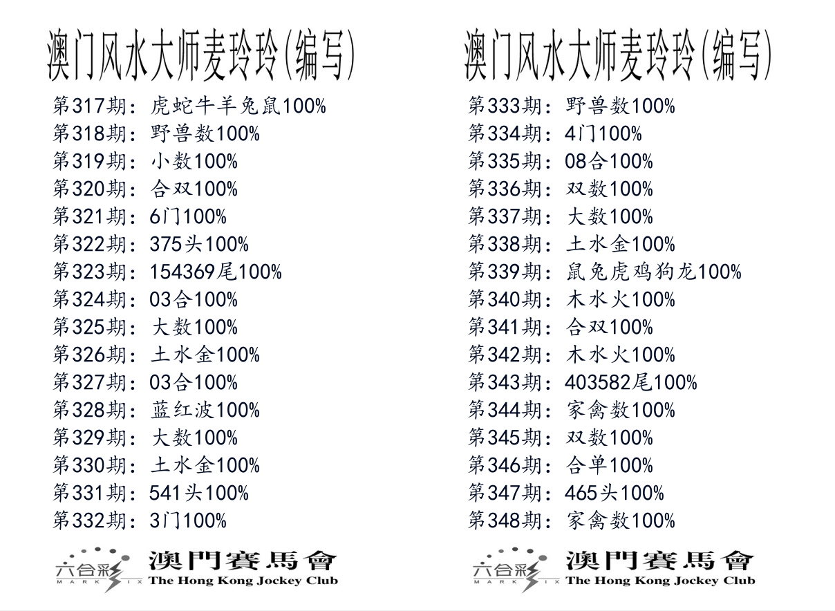 港麦大师 第348期