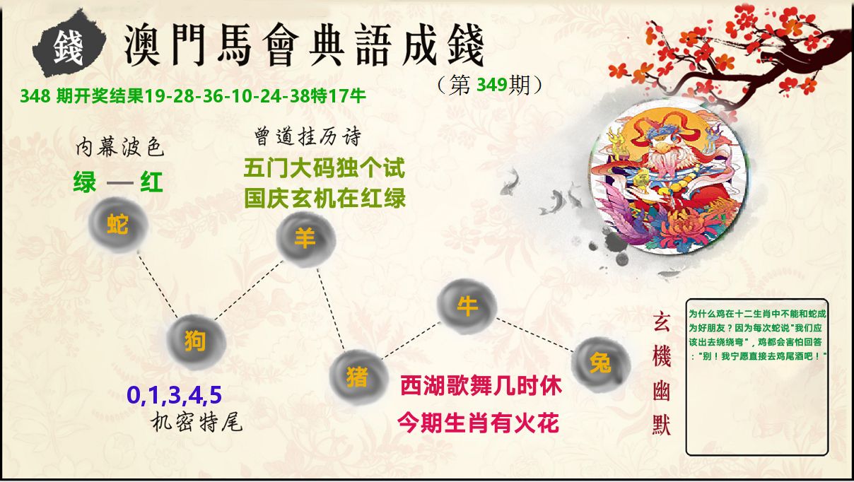 典语成钱 第349期