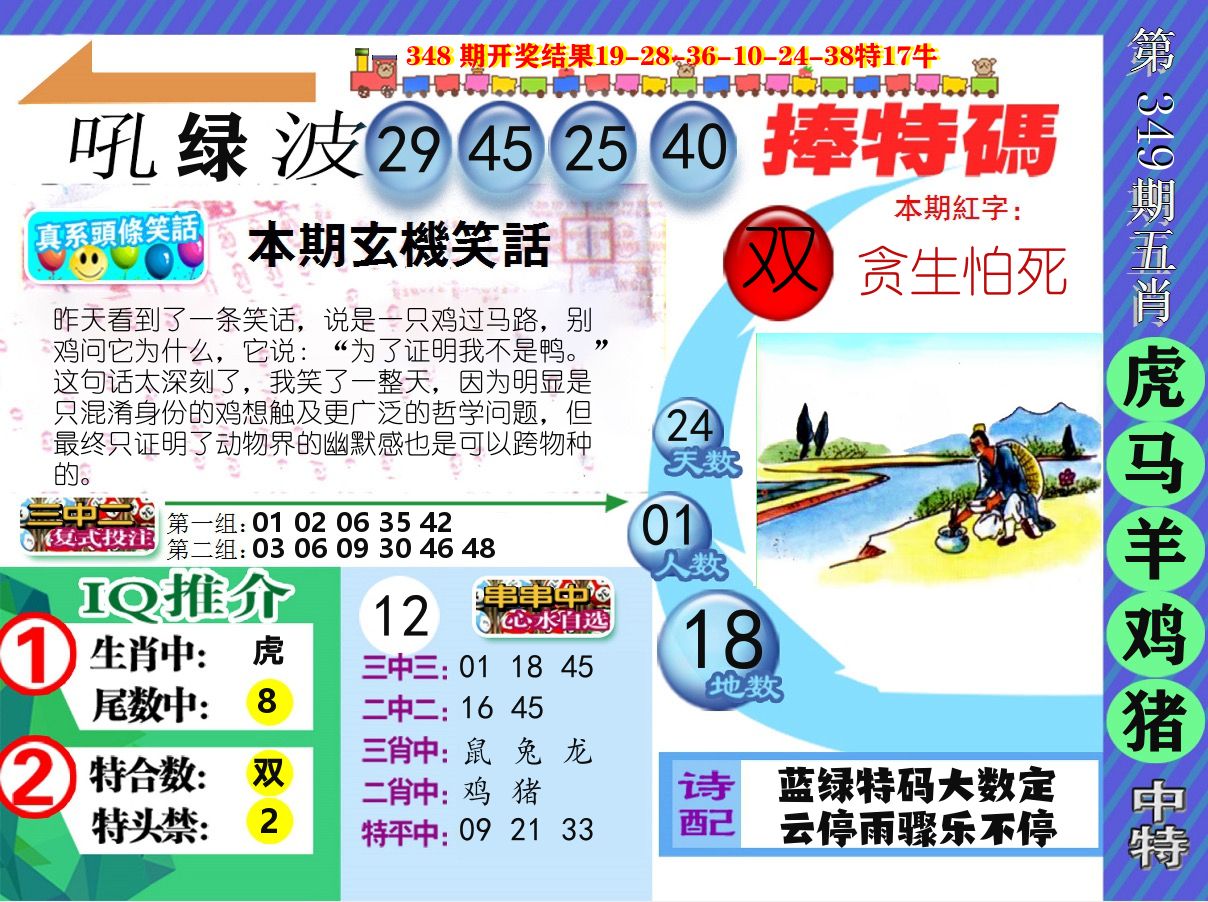 新特报 第349期