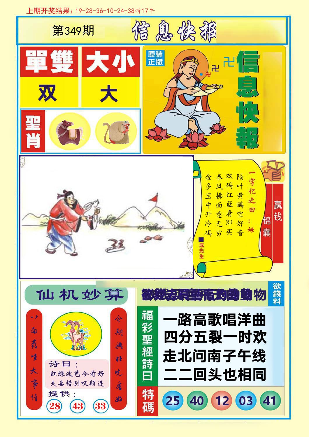 信息快报 第349期