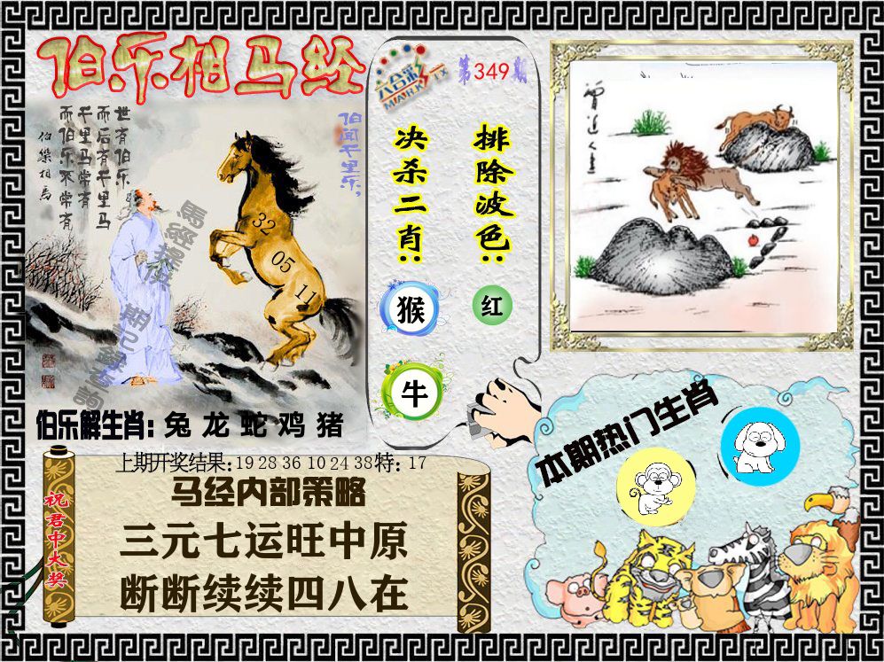 伯乐相马经 第349期