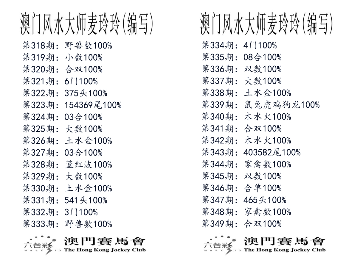 港麦大师 第349期
