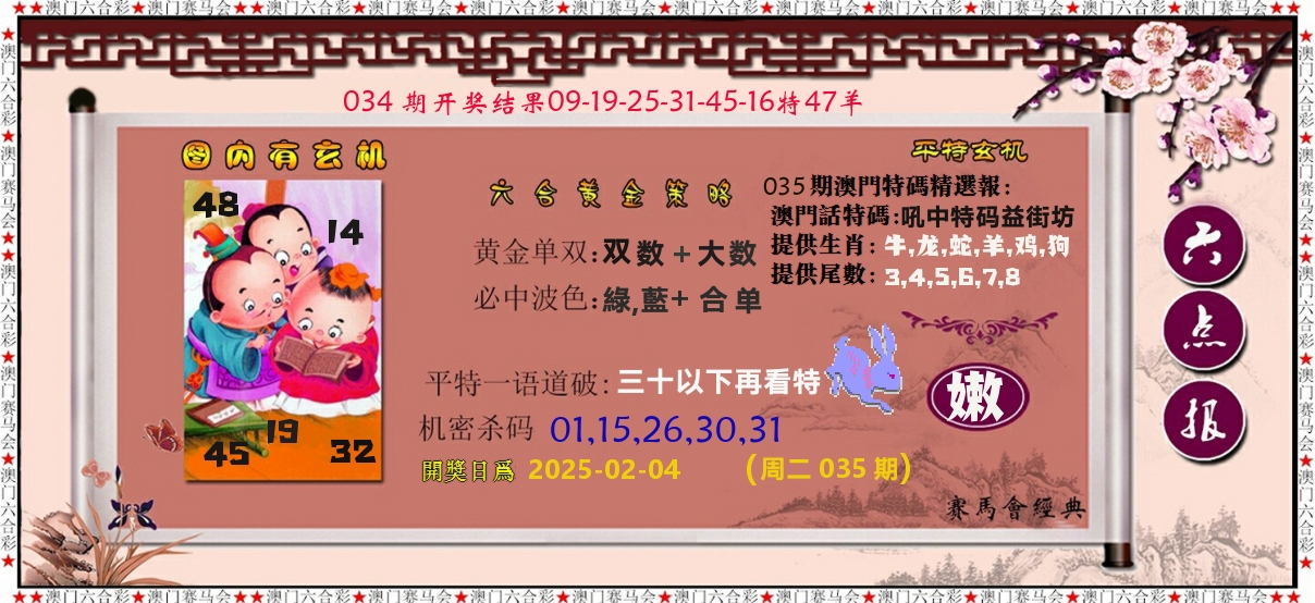 黄金策略 第35期