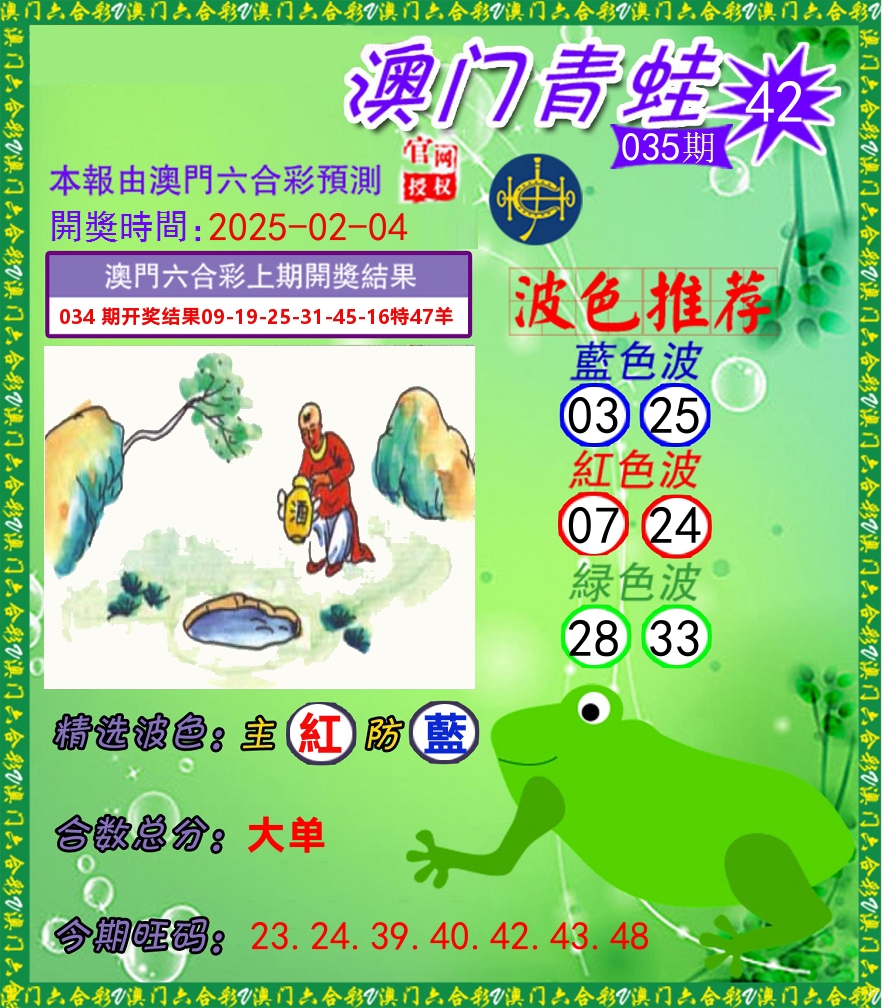 青蛙系列42 第35期