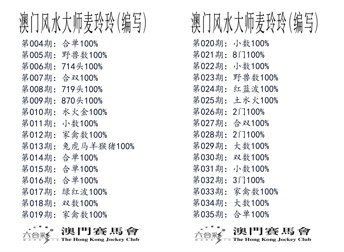 港麦大师 第35期