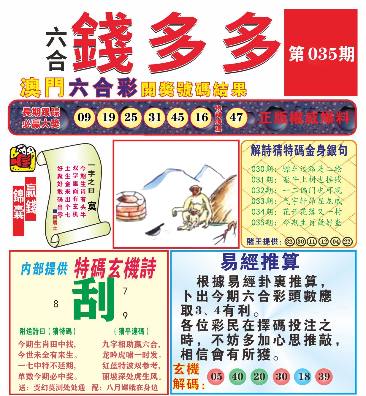 澳门钱多多B 第35期