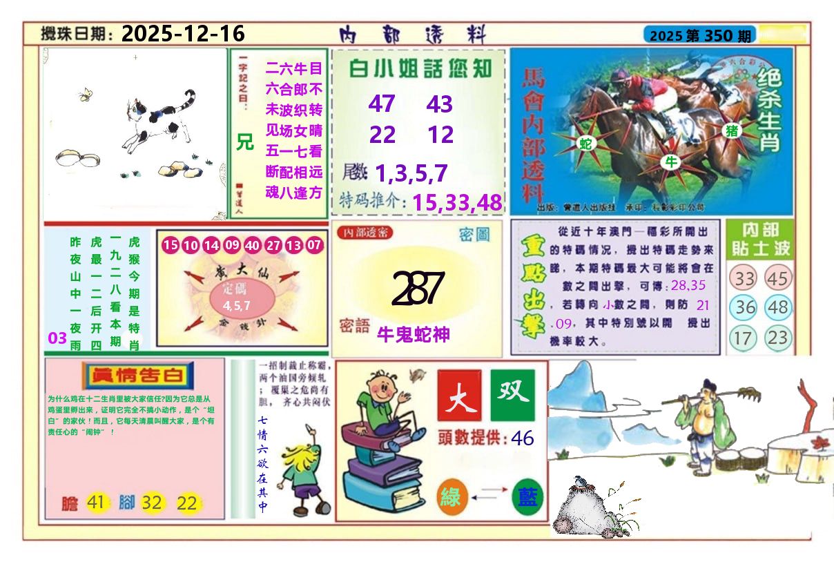 澳门内部透料A 第350期