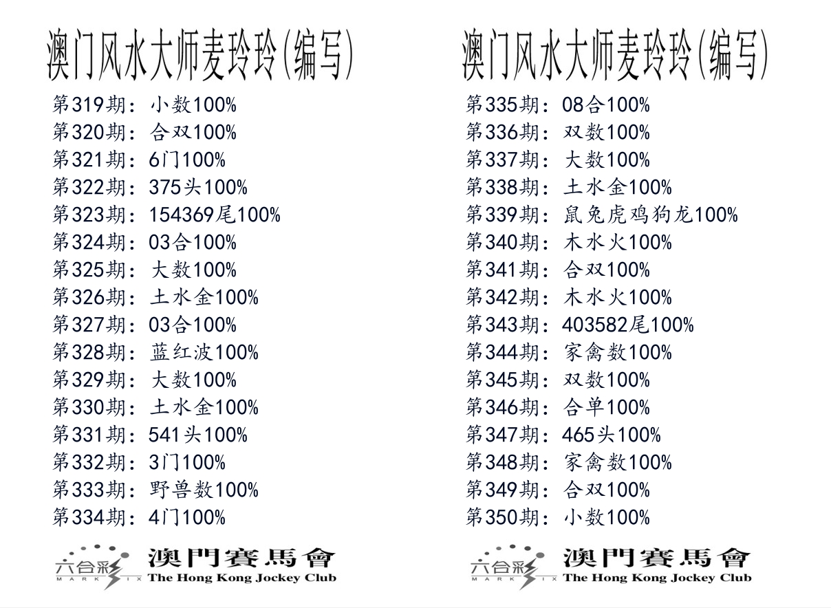 港麦大师 第350期
