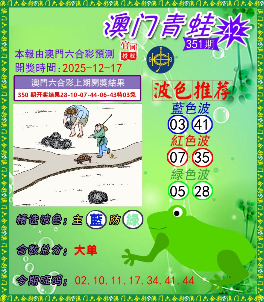 青蛙系列42 第351期