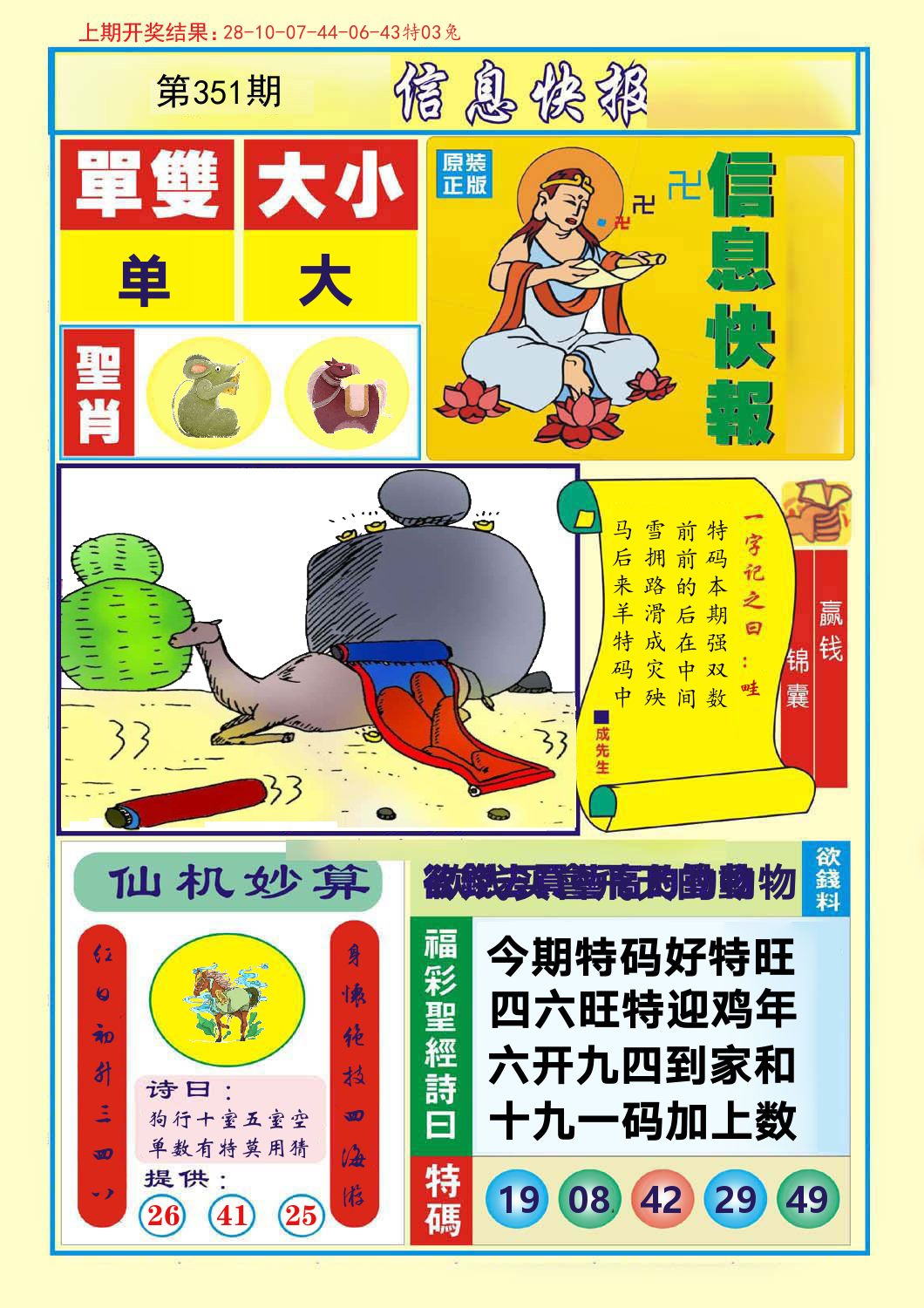 信息快报 第351期