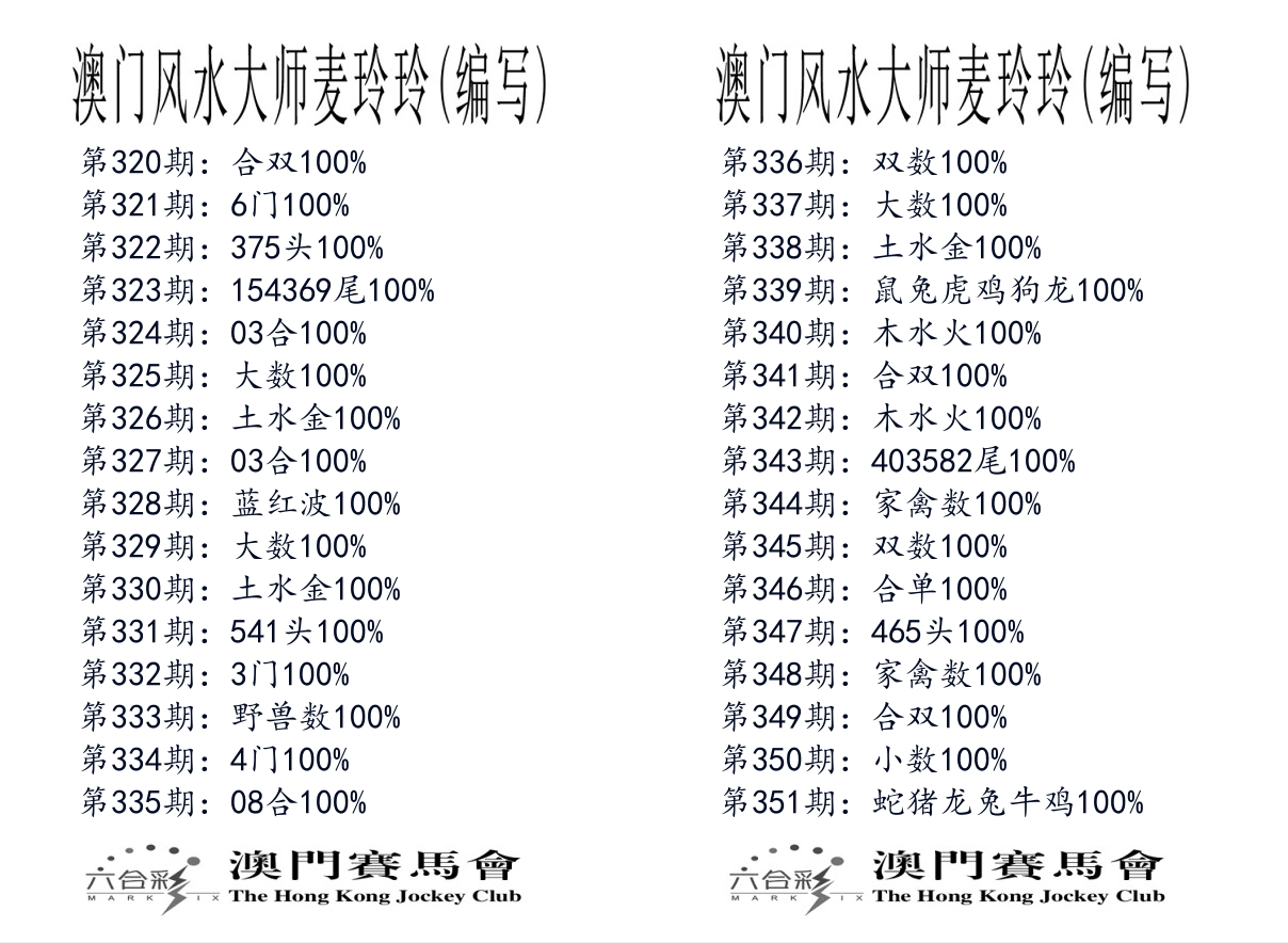港麦大师 第351期