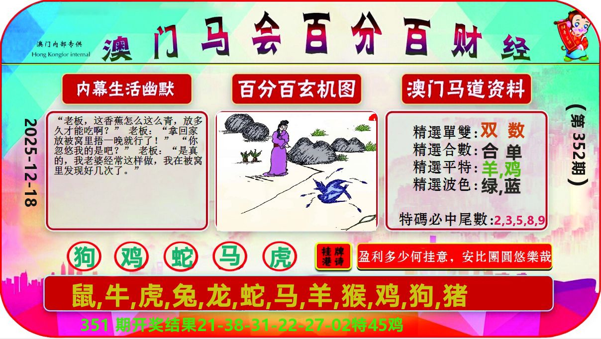 百分百财经 第352期