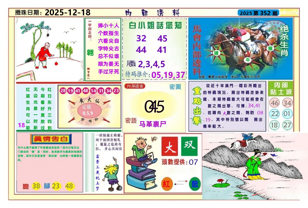 澳门内部透料A 第352期