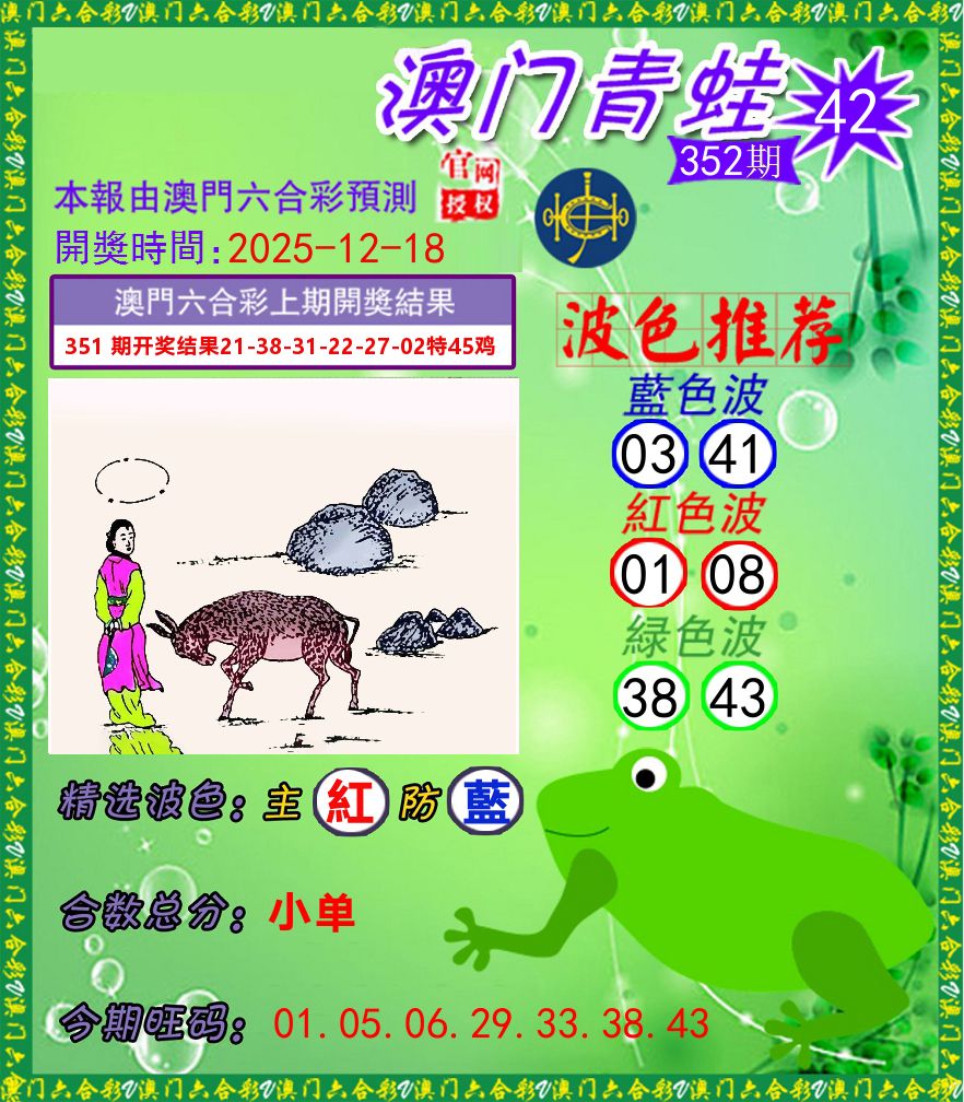 青蛙系列42 第352期