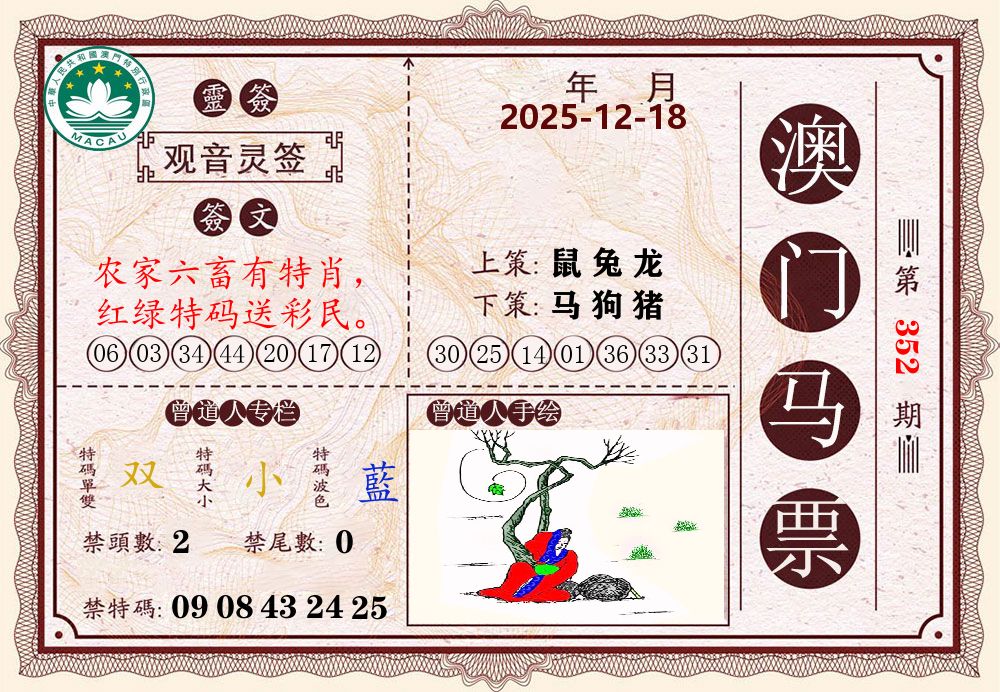 澳门马票 第352期