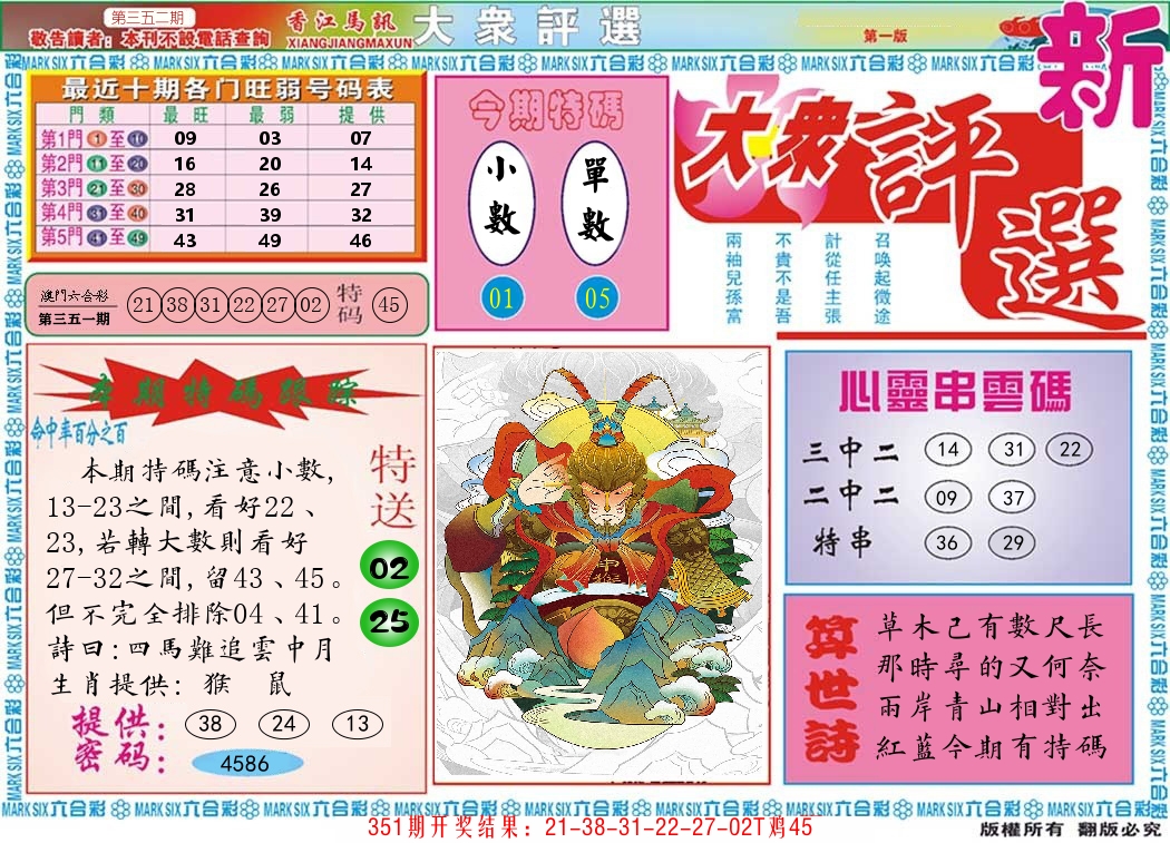 澳门大众评选 第352期