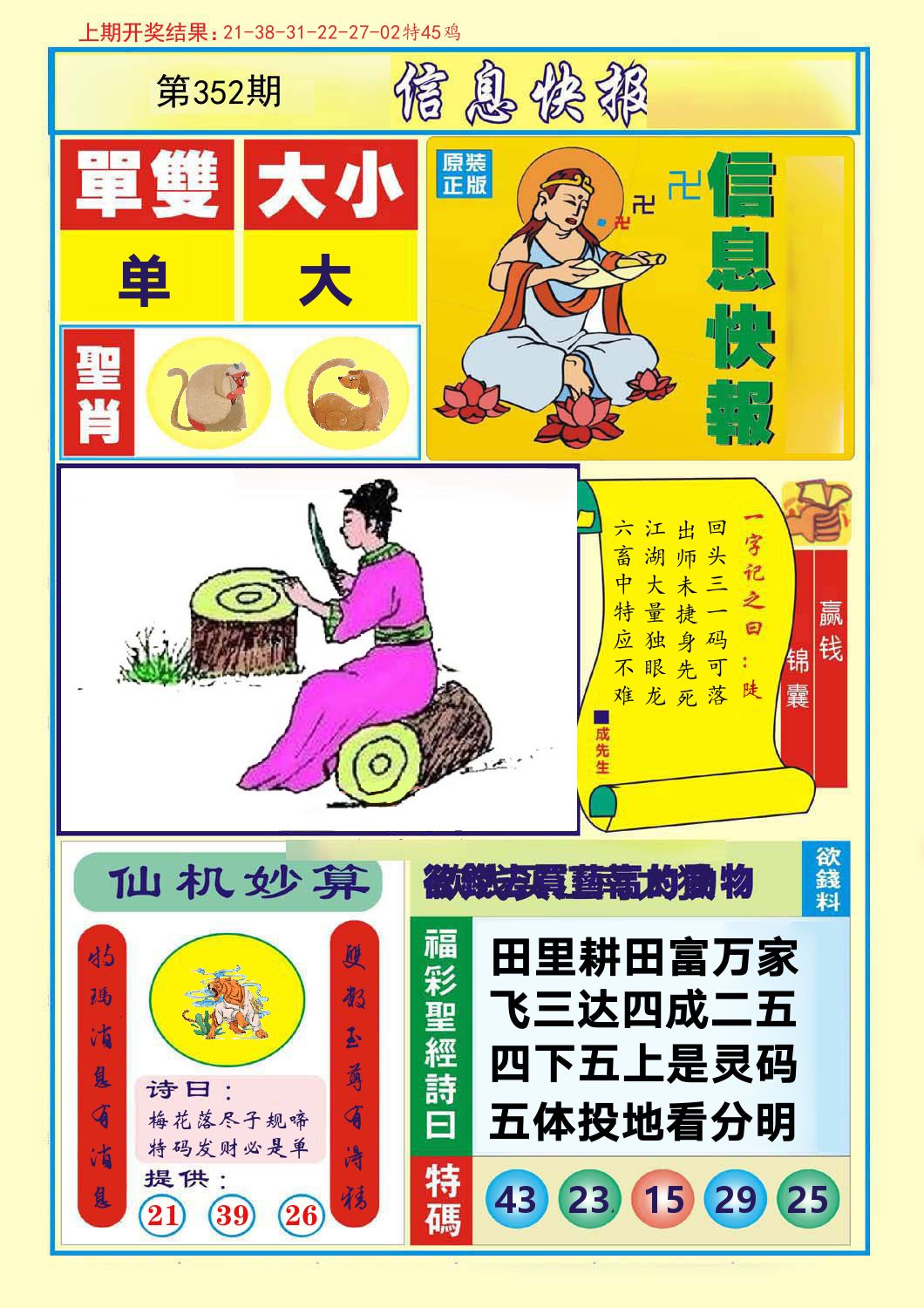 信息快报 第352期