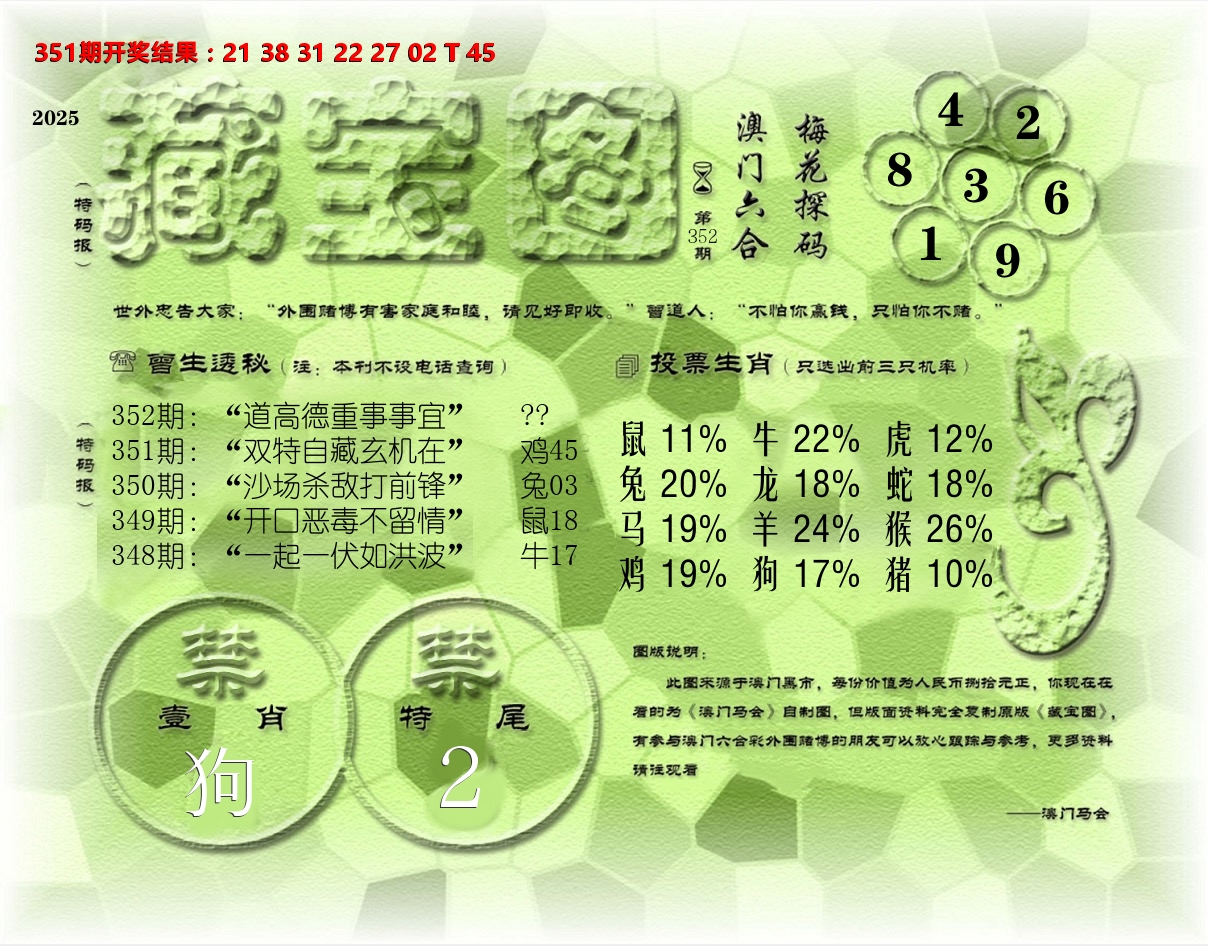 老《藏宝图》 第352期