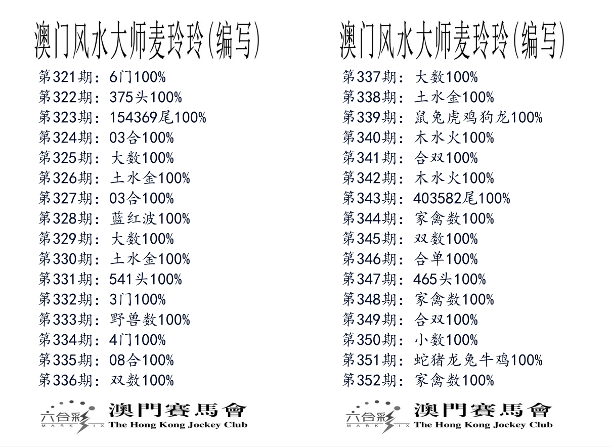 港麦大师 第352期