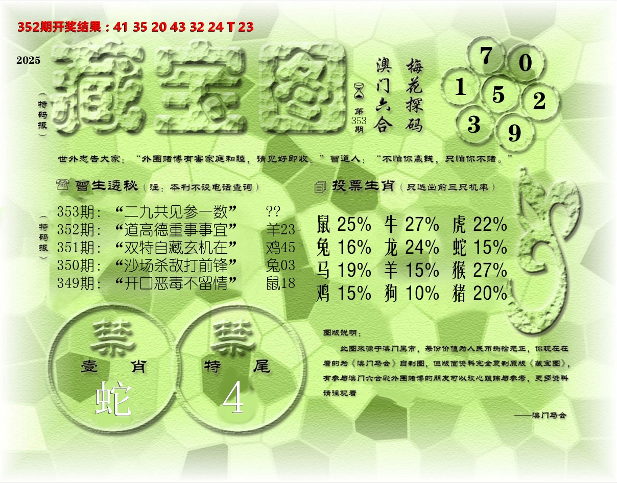 老《藏宝图》 第353期