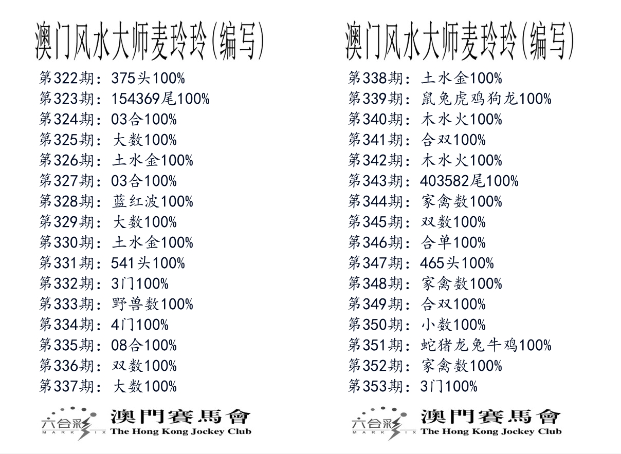 港麦大师 第353期