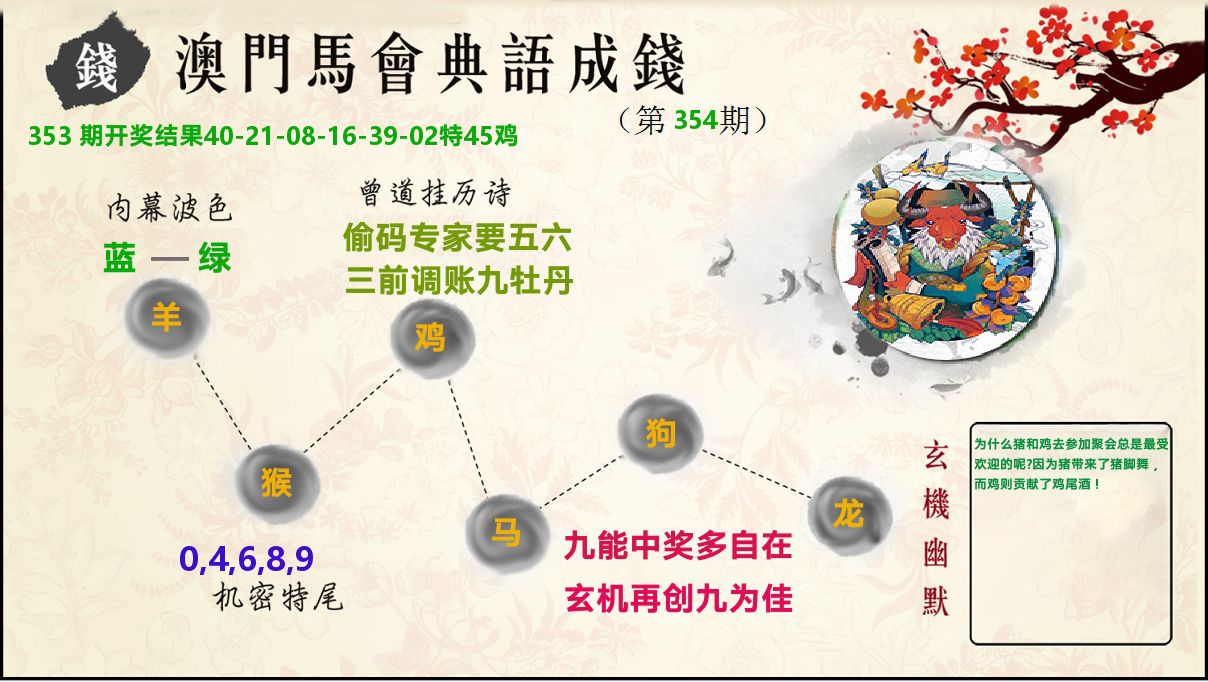 典语成钱 第354期