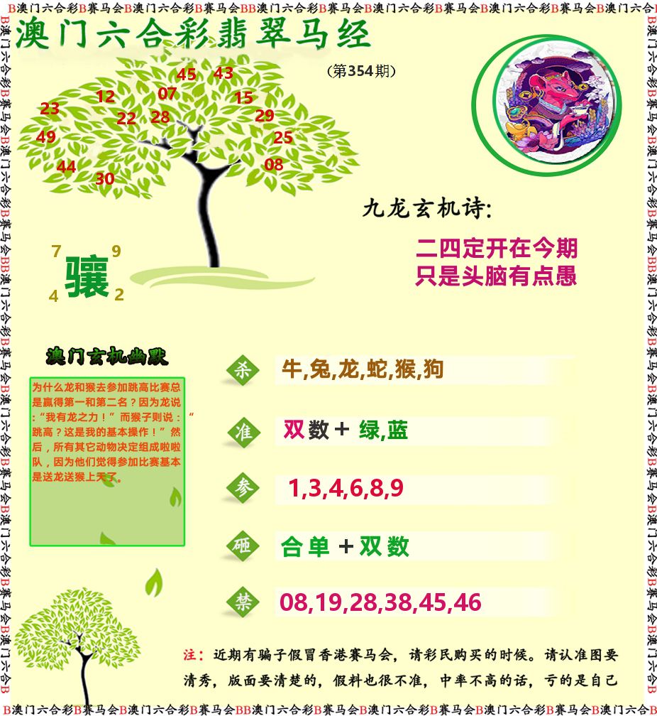 翡翠马经 第354期