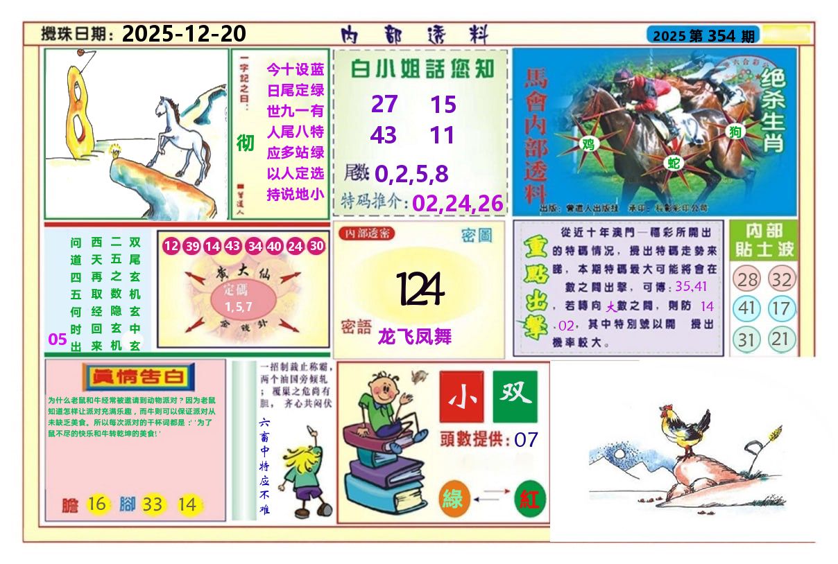 澳门内部透料A 第354期
