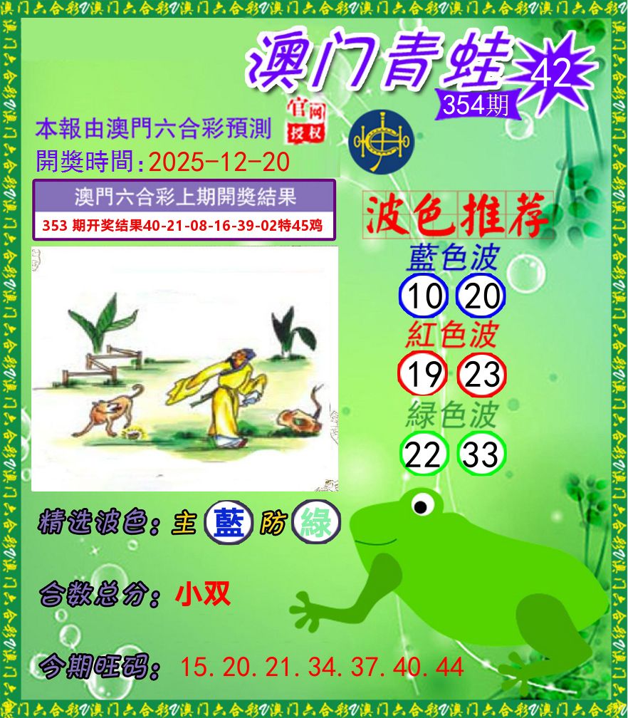 青蛙系列42 第354期