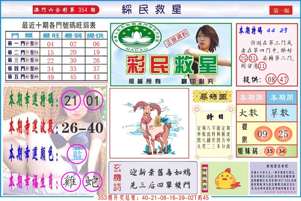澳门彩民救星 第354期