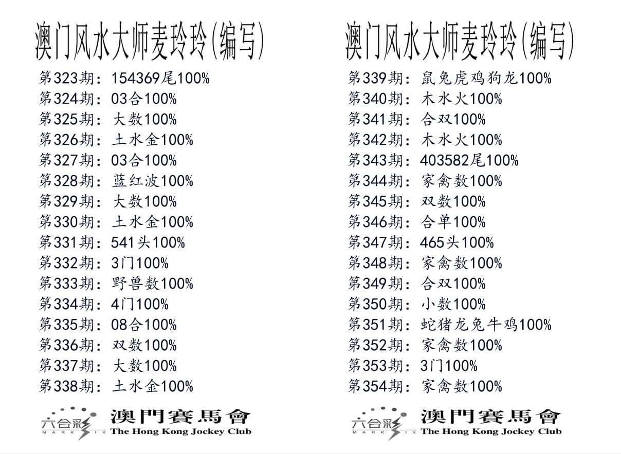 港麦大师 第354期