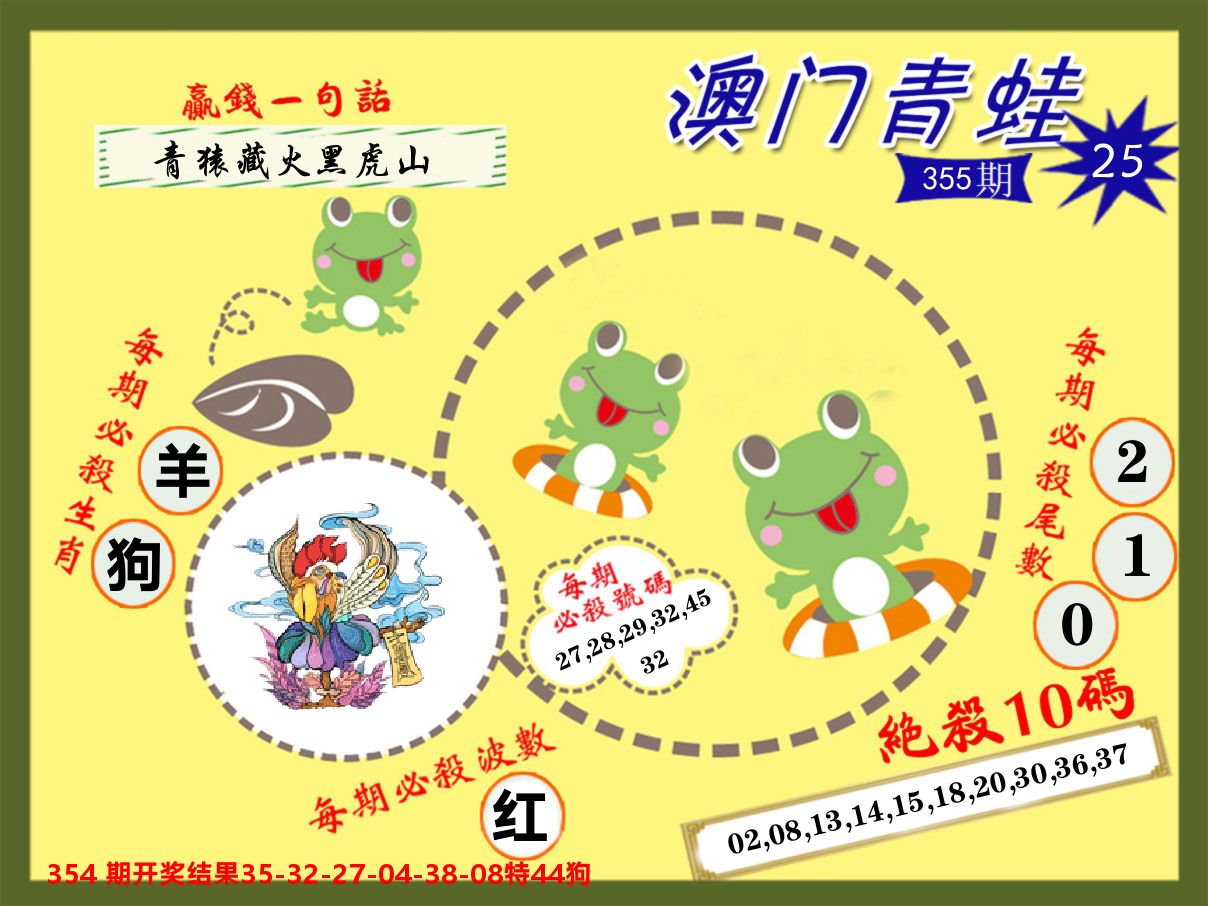 青蛙系列25 第355期