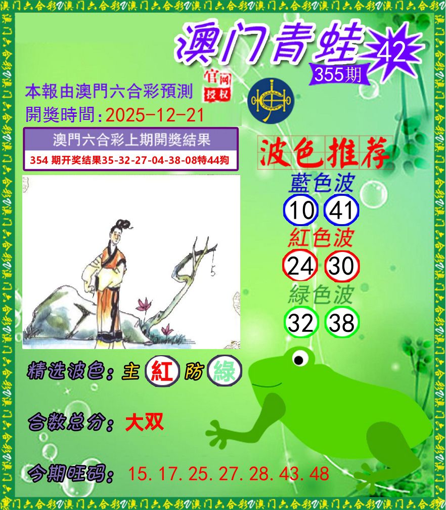 青蛙系列42 第355期