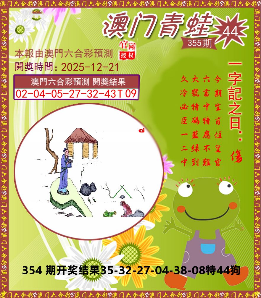 青蛙系列44 第355期