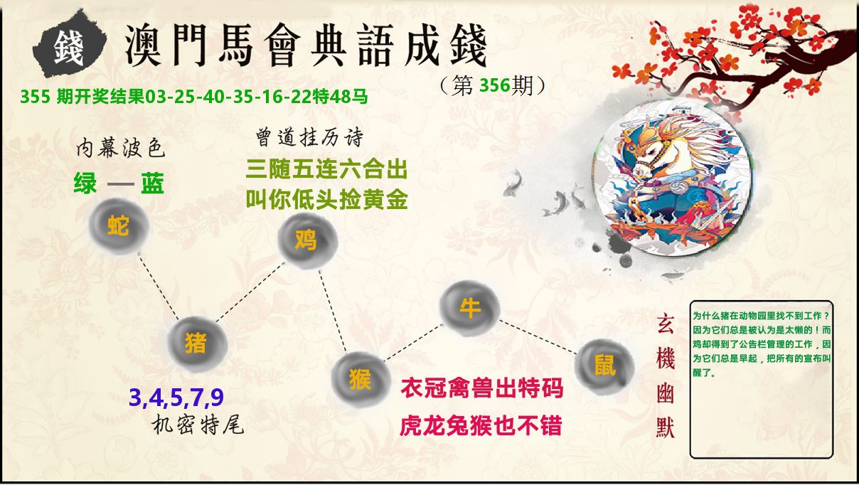 典语成钱 第356期
