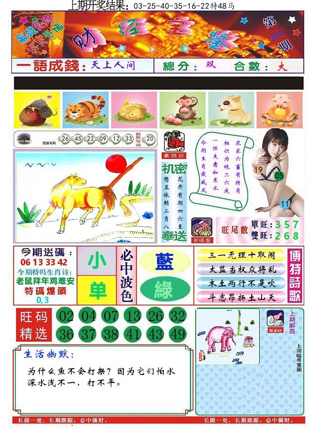 澳门财经宝鉴 第356期