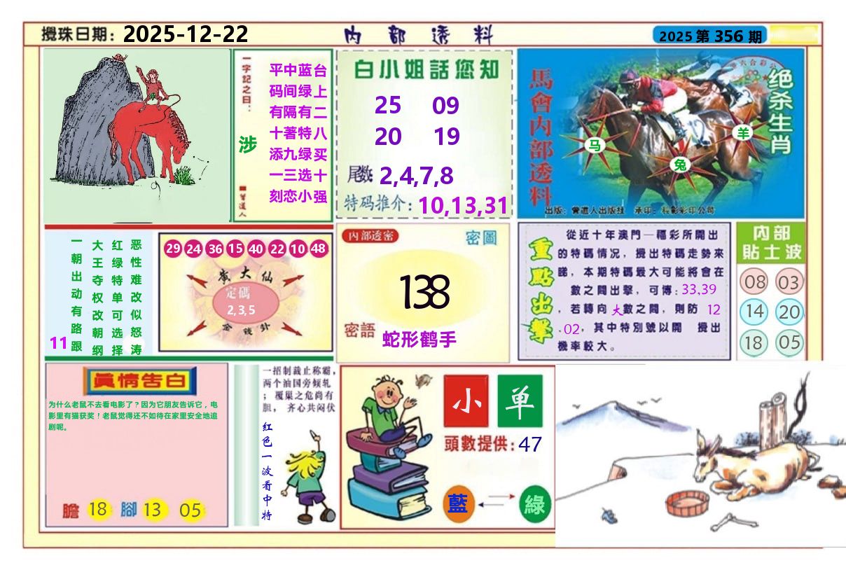 澳门内部透料A 第356期