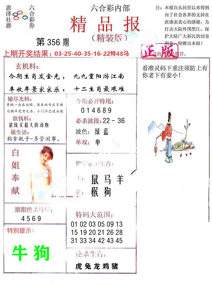 精品报 第356期