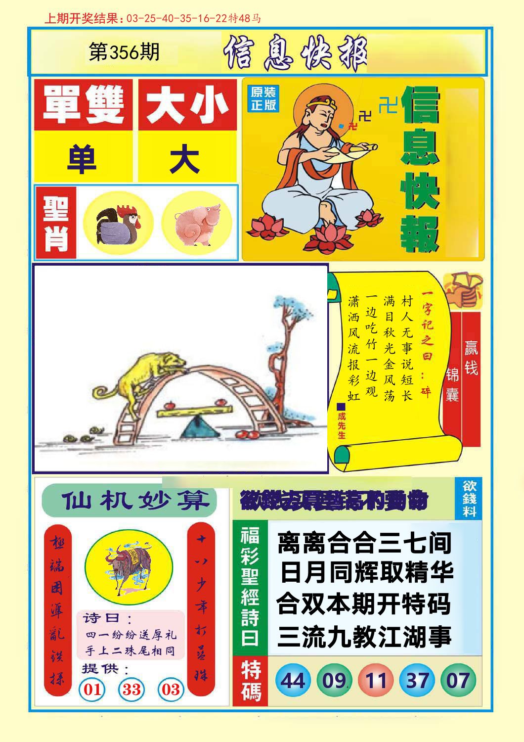 信息快报 第356期